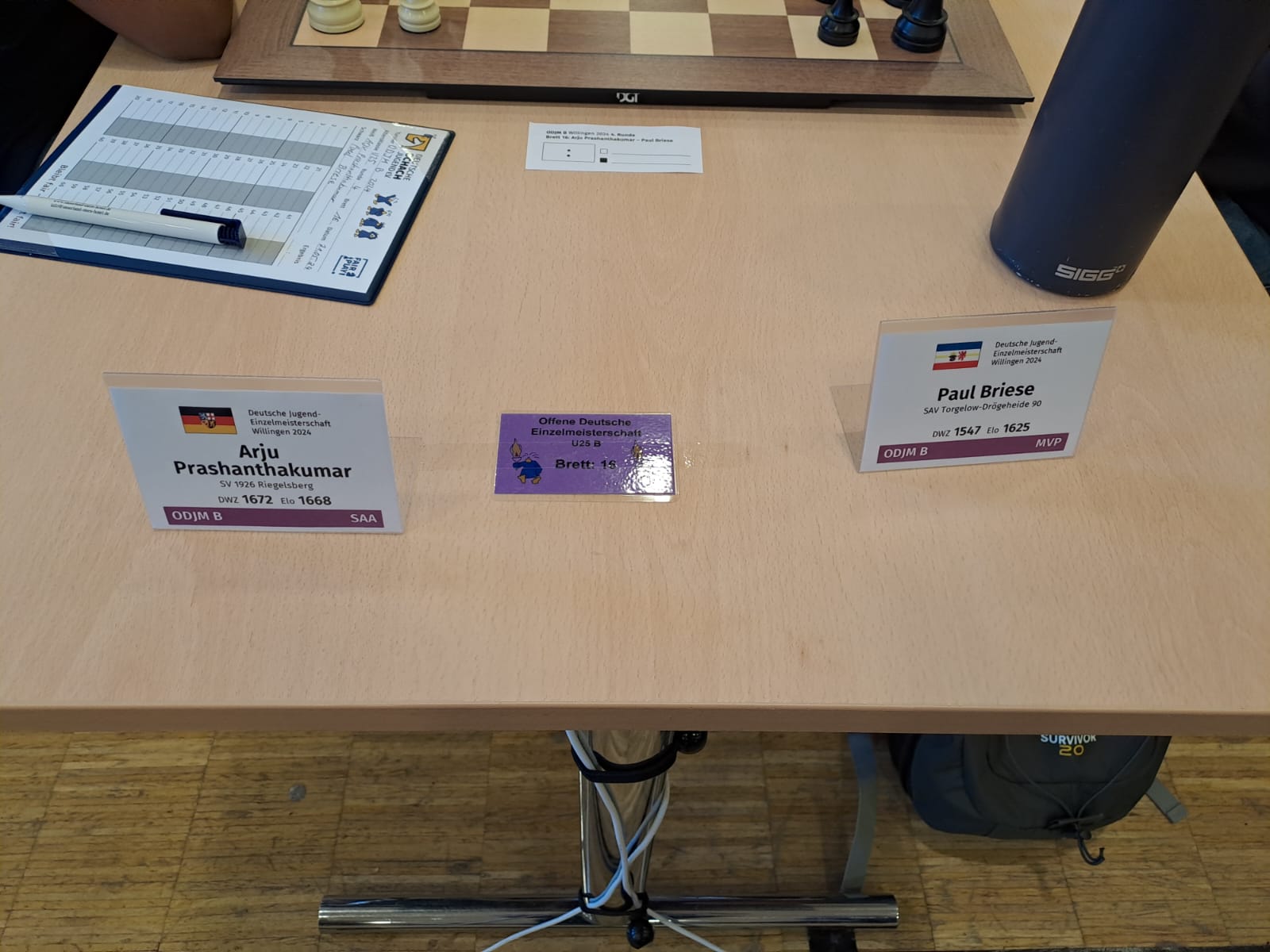 Vorschau
